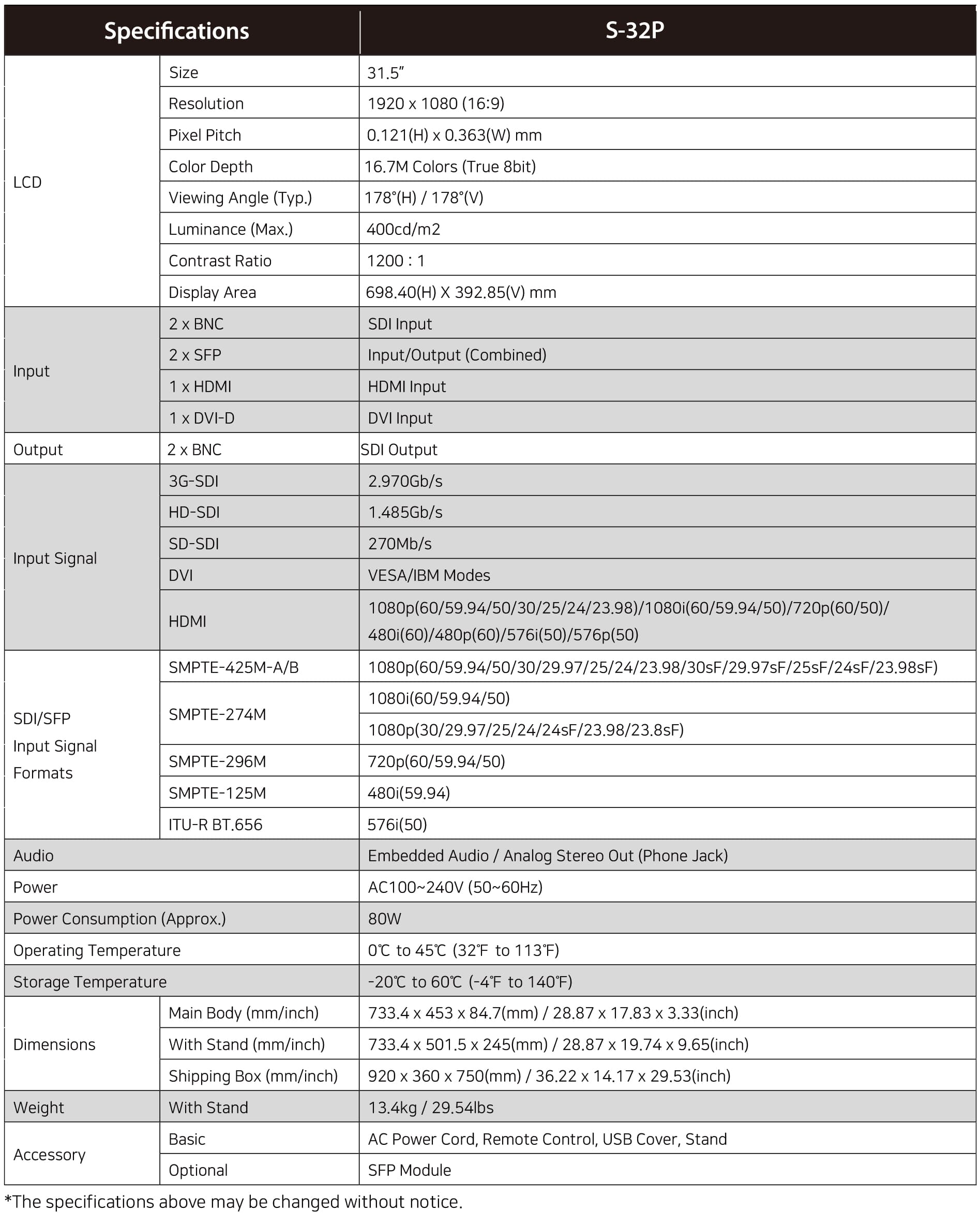 R-5T Specification